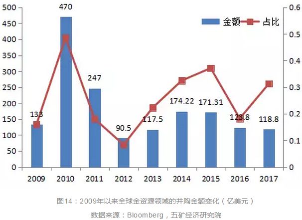 2017煤矿行业喜讯连连，展望未来新篇章