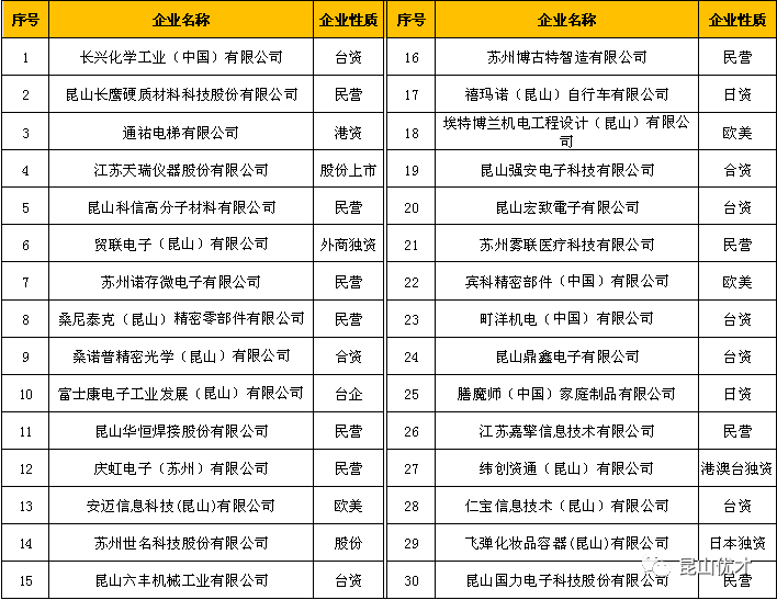 “昆山柏承电子诚邀英才，共创辉煌未来招聘启事”