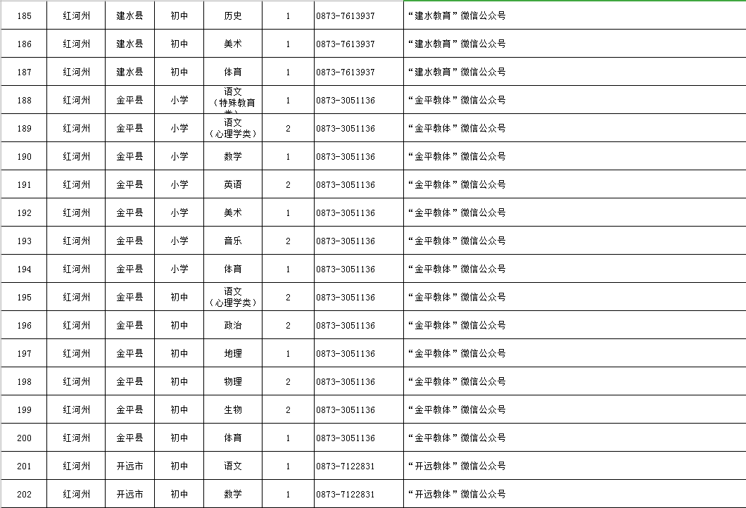 黄岩港招聘盛宴，好岗位等你来挑