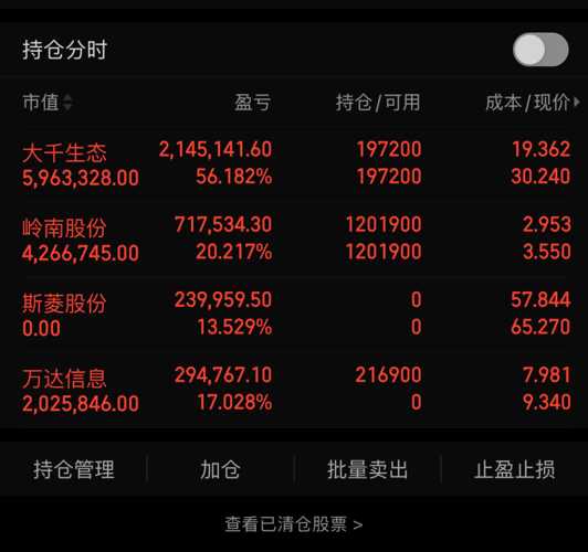 300168捷报频传，喜讯连连！