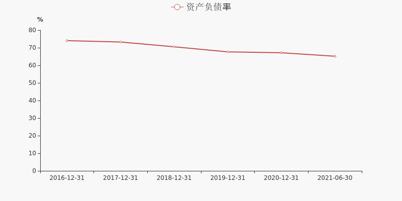 中材国际股价攀升，展望未来前景光明