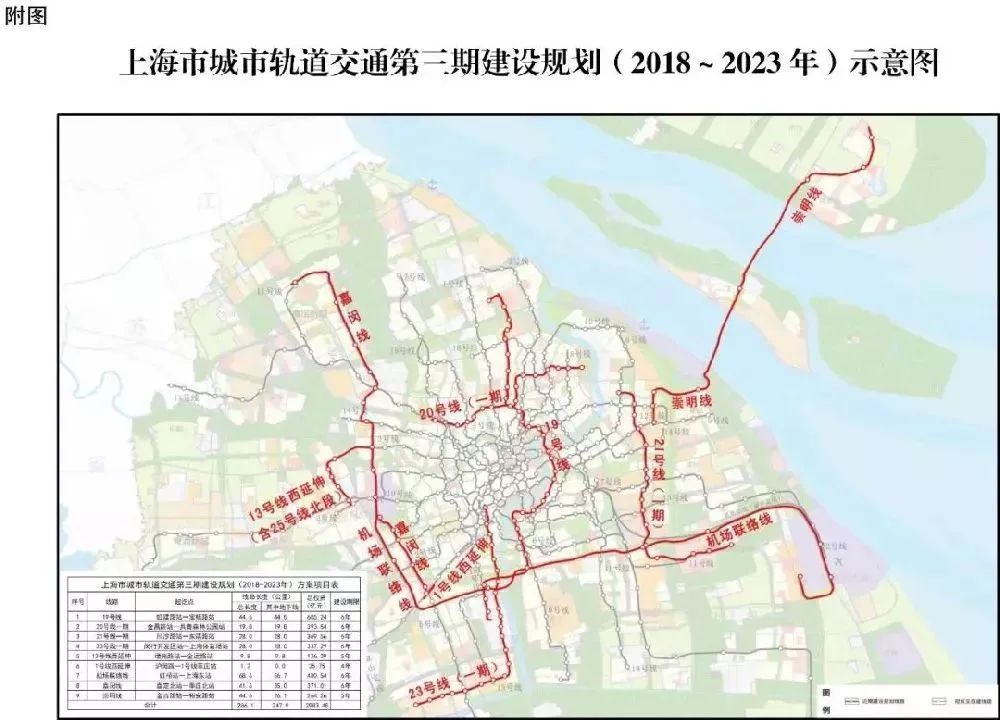 蛮荒霸主 最新篇章