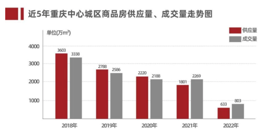 “重庆中厚板市场喜报频传，行情看涨新篇章”