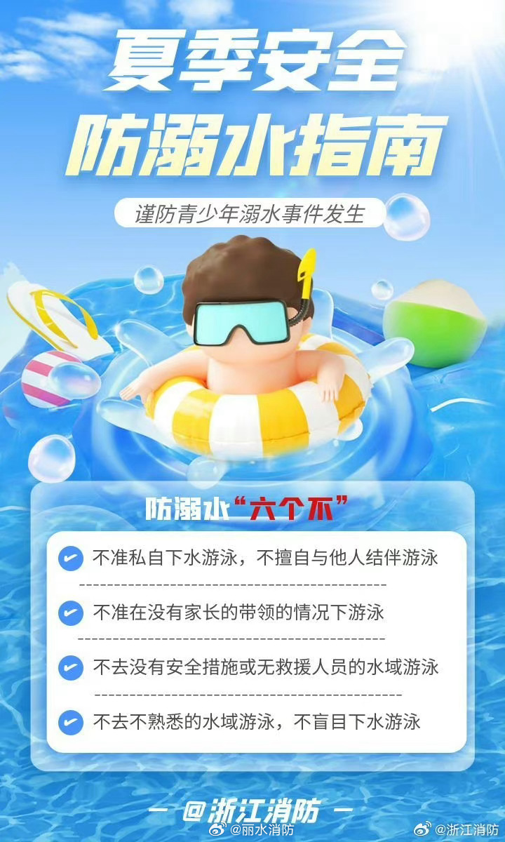 夏日安全守护指南：携手共筑防溺水防线