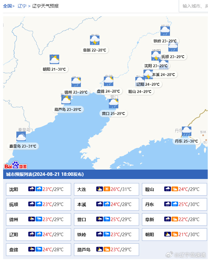 营口最新气象预报