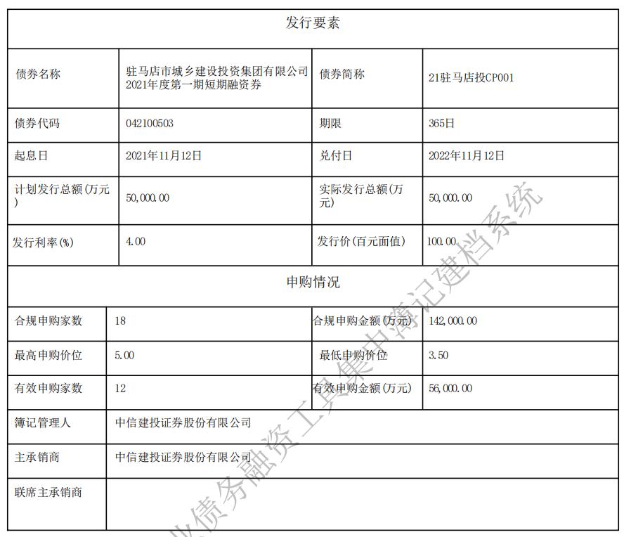 驻马店房贷利率最新盘点