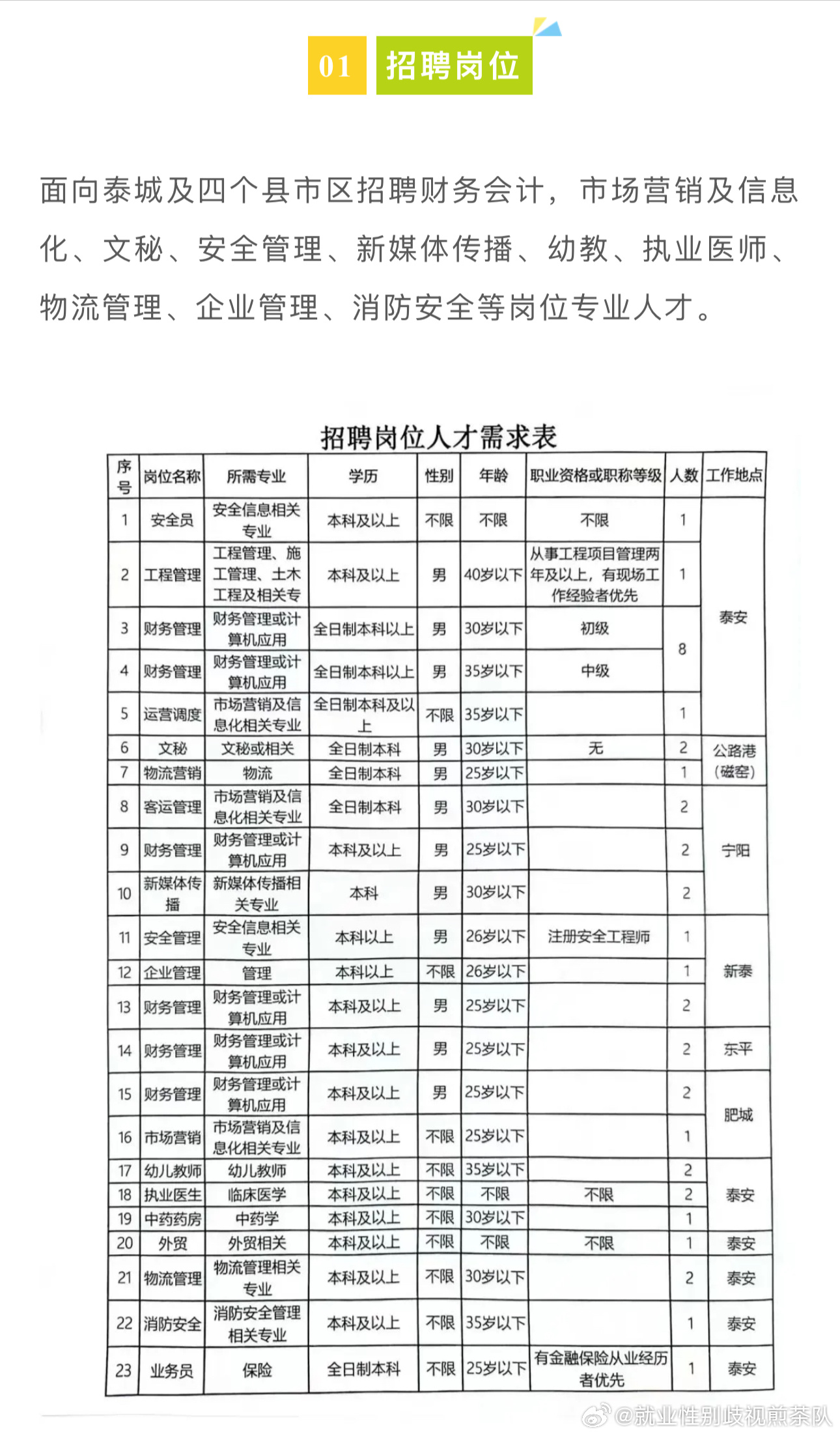 2025年1月14日 第70页