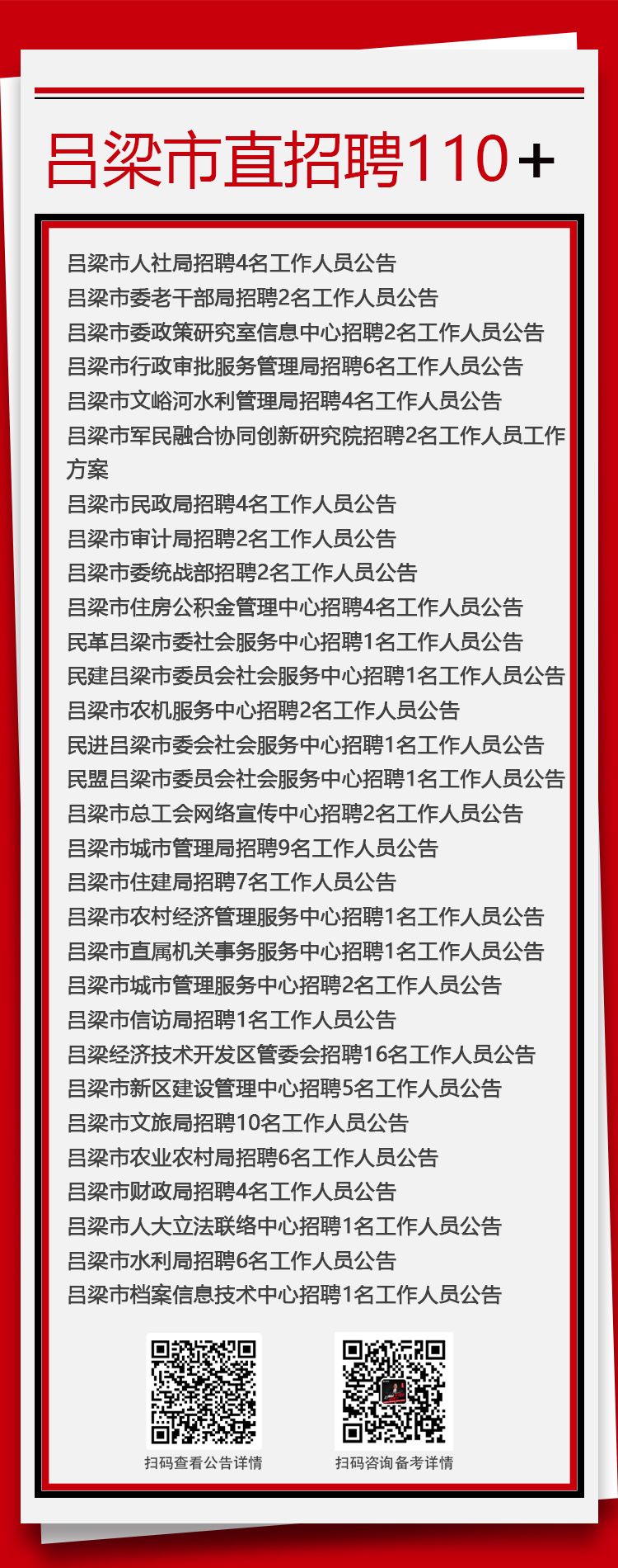 离石吕梁地区最新职位招募