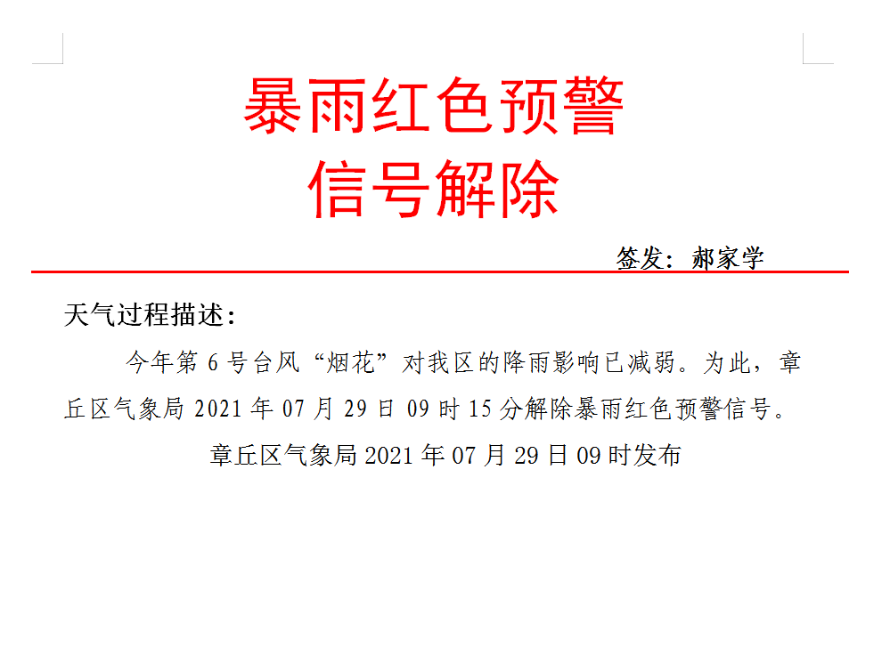 章丘最新气象预告