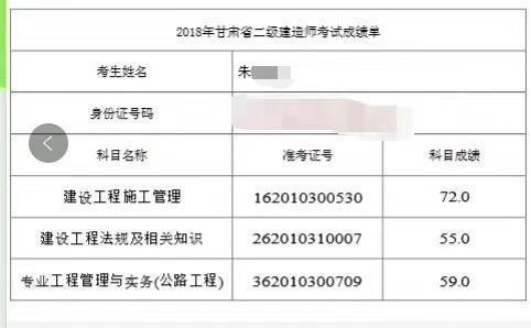 二建考试成绩最新动态