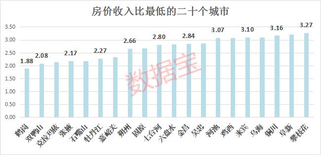 牡丹江最新资讯速递