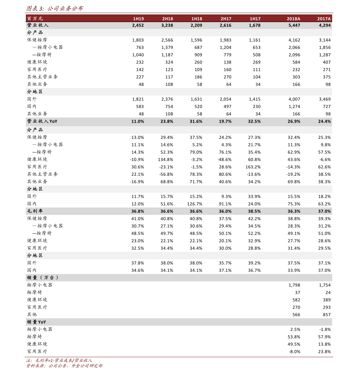 合力泰最新资讯发布