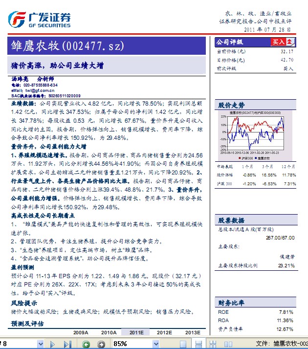 雏鹰农牧002477股票动态速递