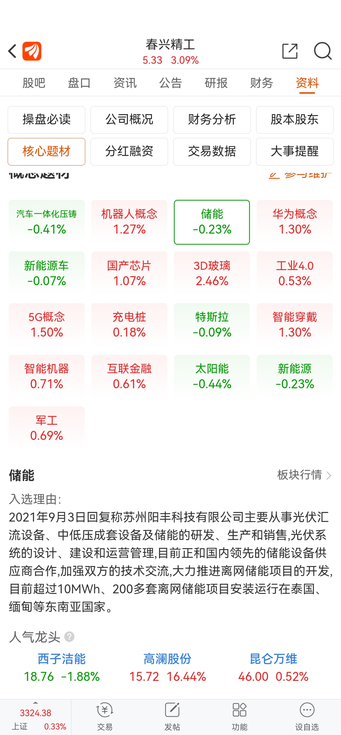 春兴精工股价最新动态