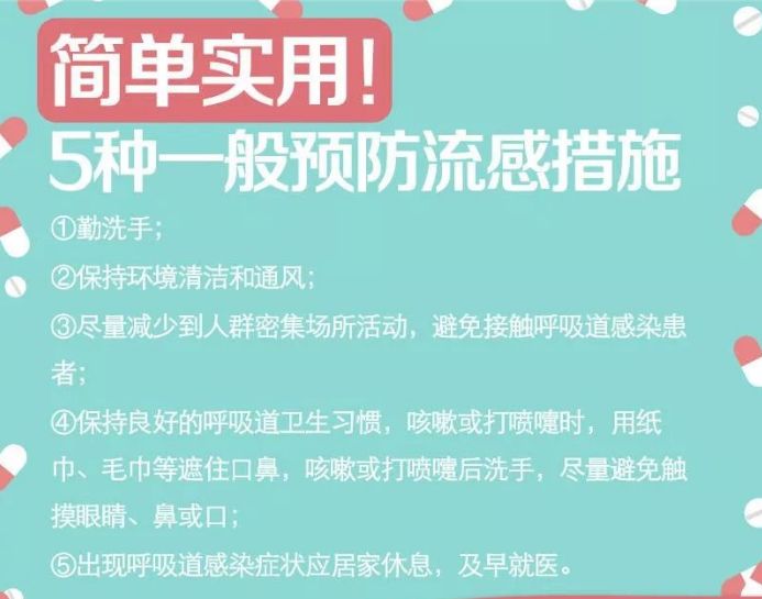 应对流感病毒新药推荐