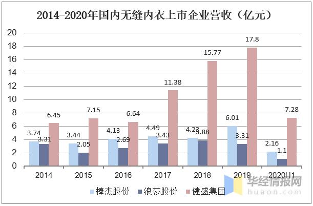 棒杰股份最新资讯发布