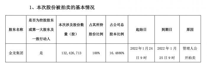 金龙机电最新资讯发布