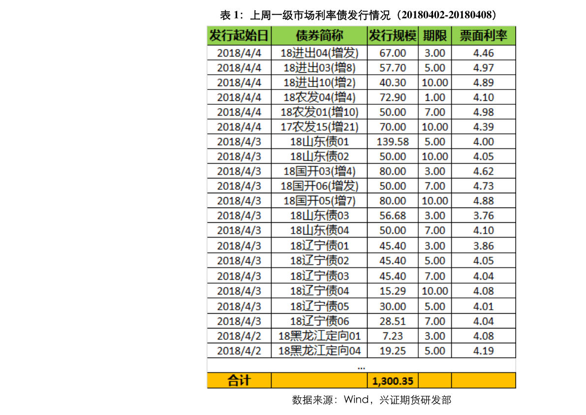 纽约股市实时动态