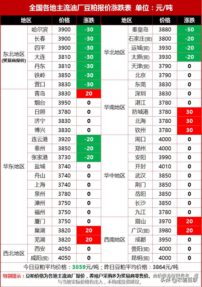 辽宁玉米市场最新行情