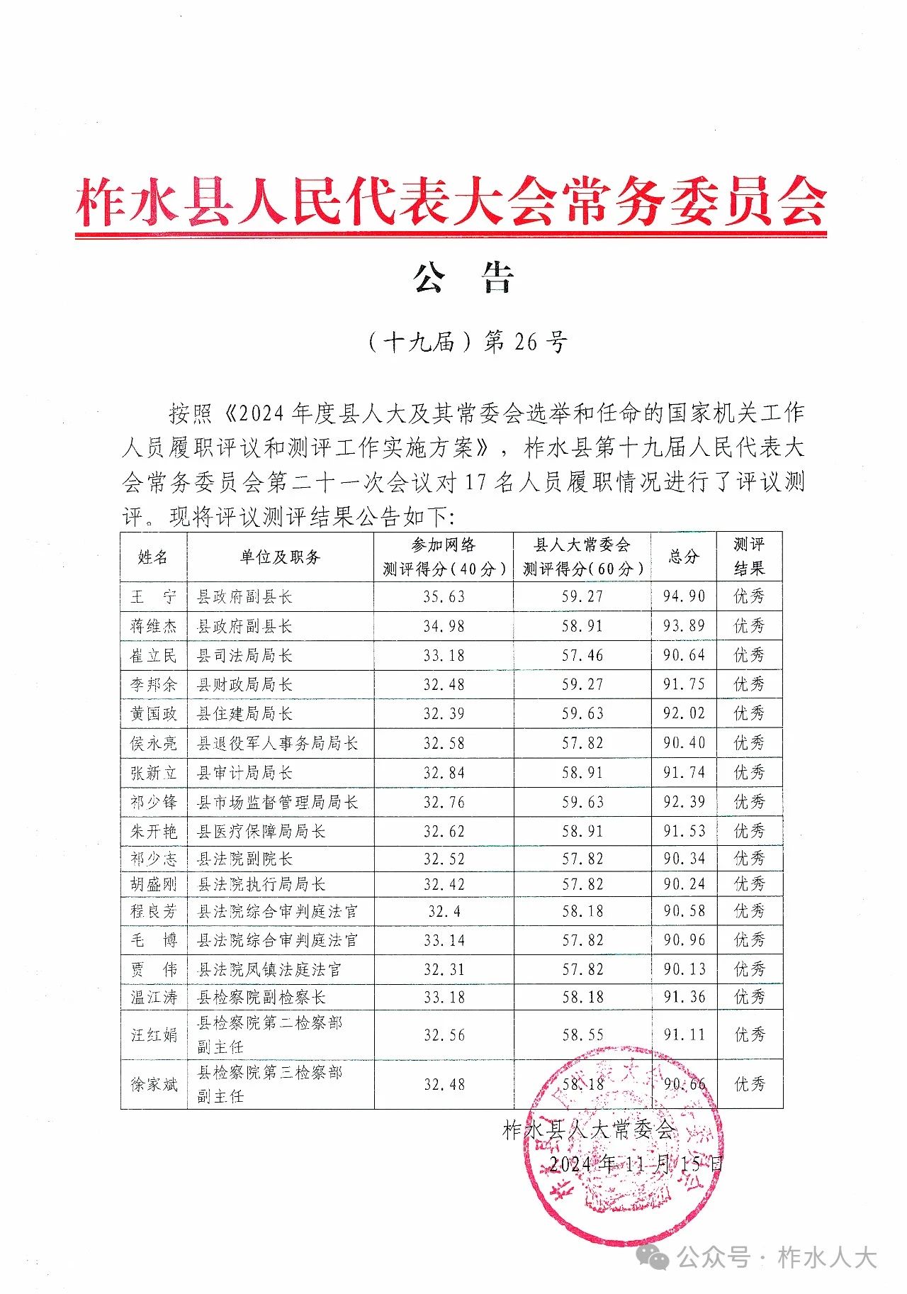 竹山县干部任命信息公示