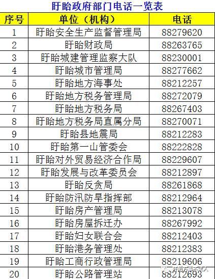 塘厦地区最新职位招募汇总