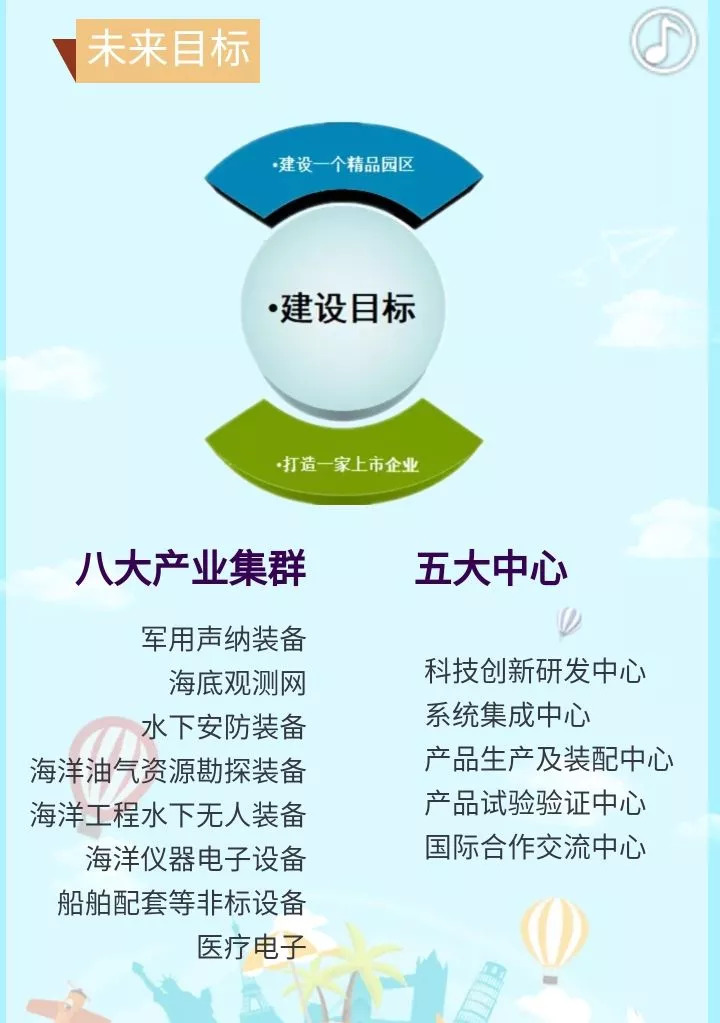 船舶行业最新职位招募