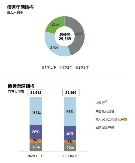 新力金融资讯速递