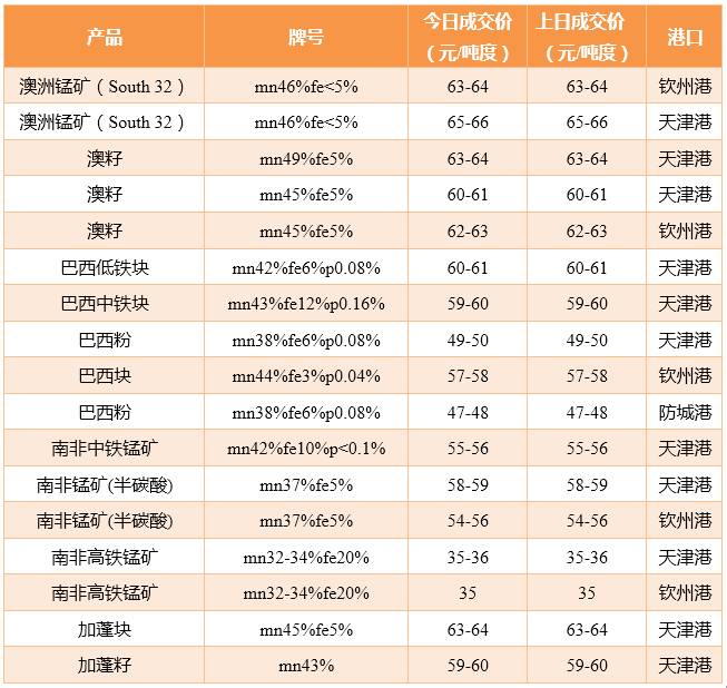 2025年1月15日 第23页