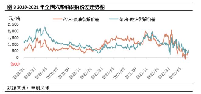 “徐州最新油价变动资讯”