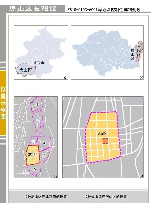 房山城关最新发展蓝图