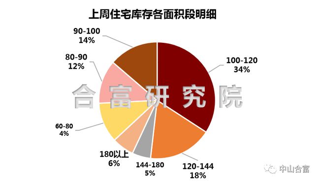 盐山人才市场最新职位速递