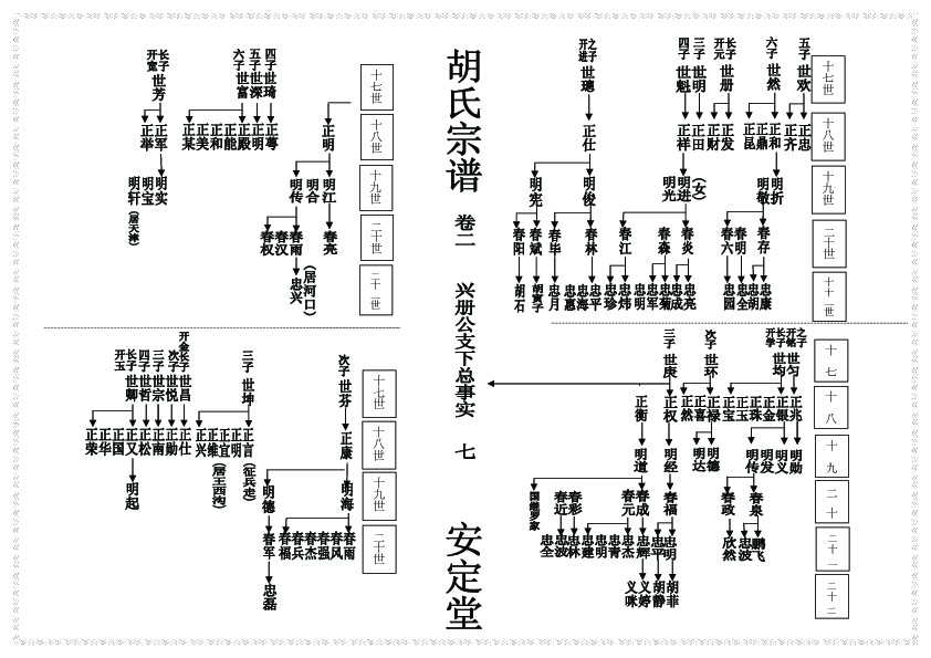 胡氏家谱最新辈分排行