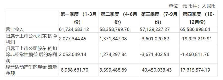 江泉实业最新资讯