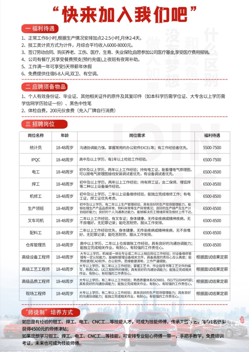 比亚迪西安最新招聘公告