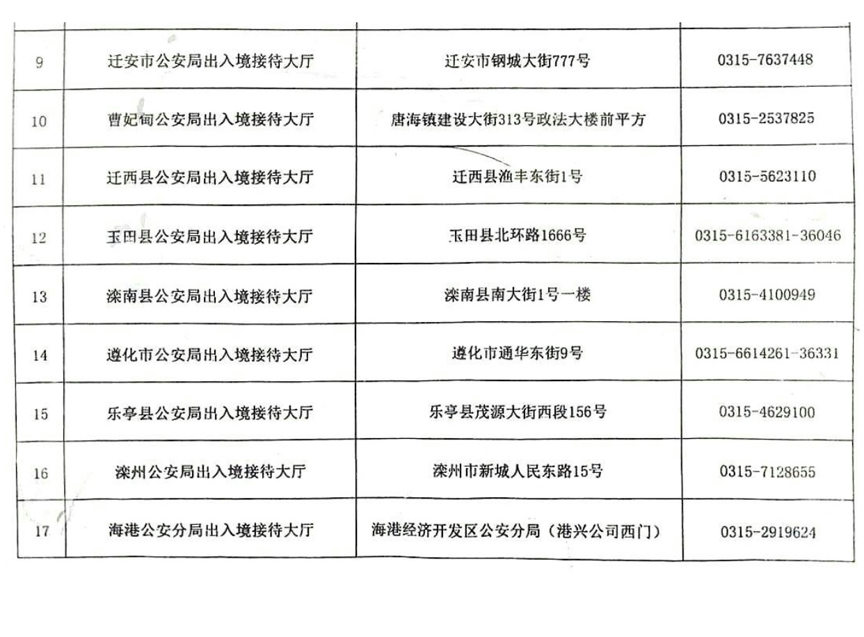 宝山区护照办理地点更新信息