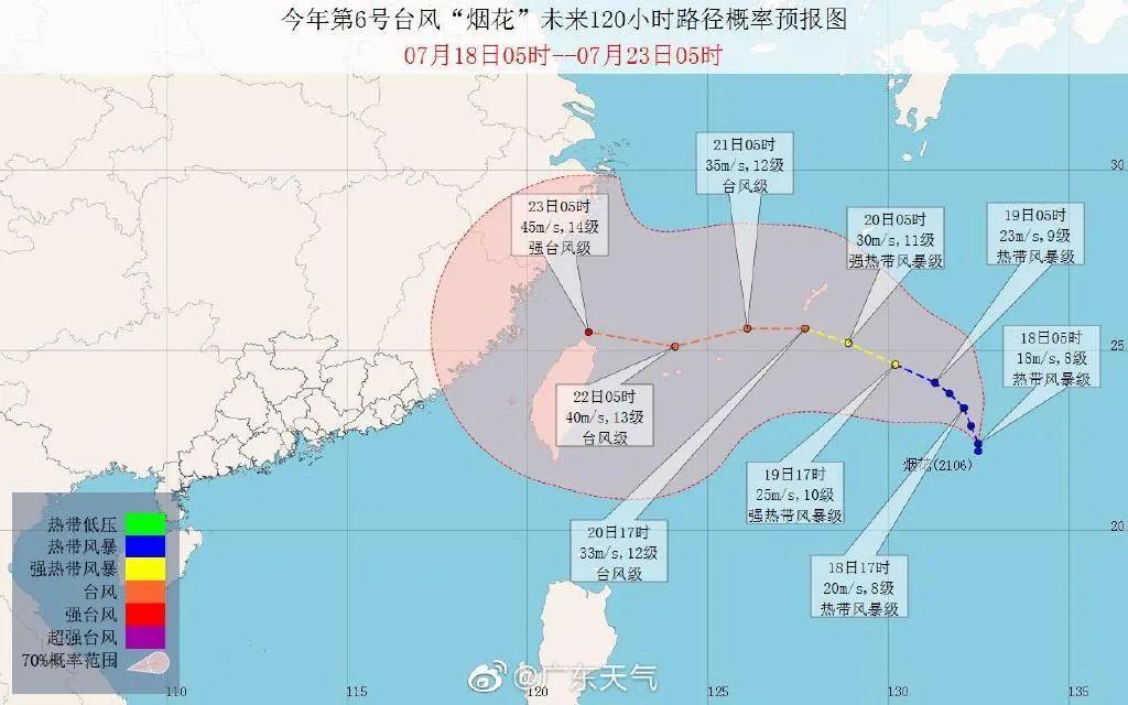 广东最新台风预警速报