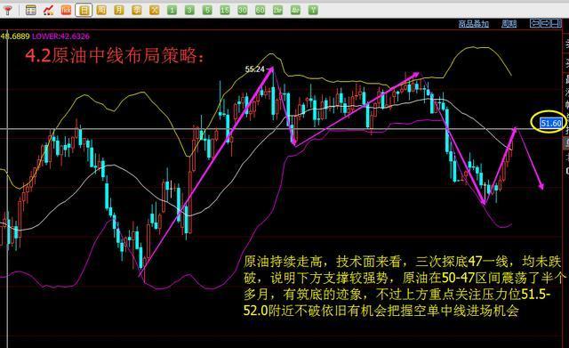 全球黄金市场动态解析