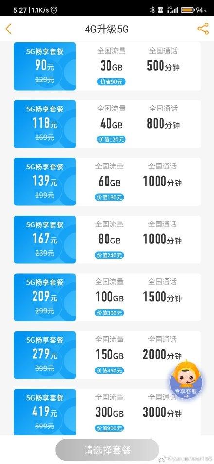 全新电信无限流量资费套餐揭晓