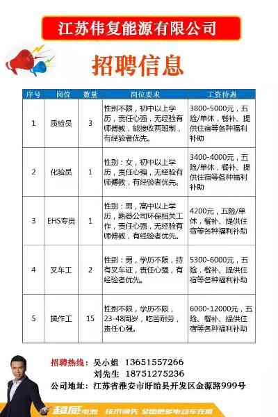 石排地区最新招聘信息：热招临时工岗位汇总