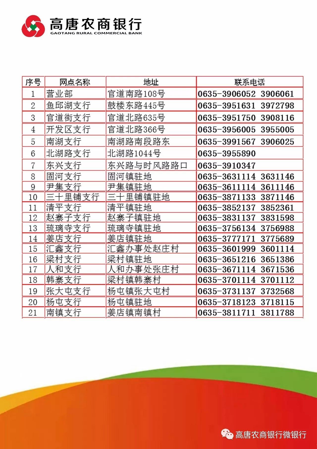 桓台万鑫银行储蓄产品最新动态揭晓