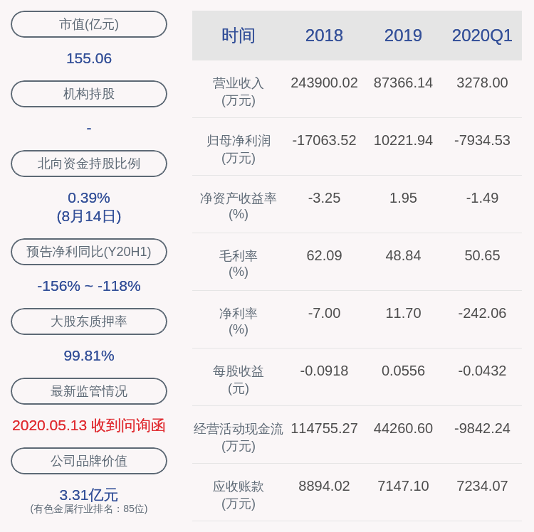 最新速递：西北矿业动态盘点