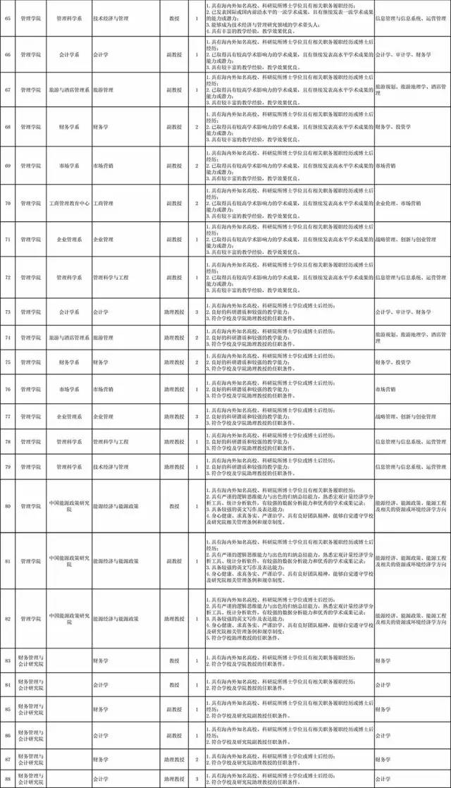 广宗地区最新司机职位招聘资讯汇总