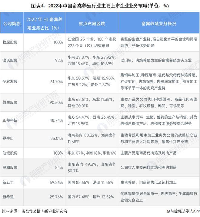 牧原股份最新动态解析：揭秘行业领军者的最新动向