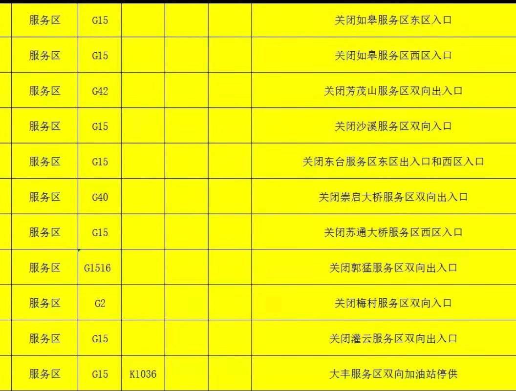 江苏G15高速实时路况速览：最新动态一网打尽