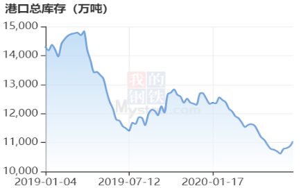 最新出炉！河北皮毛市场行情价格大揭秘