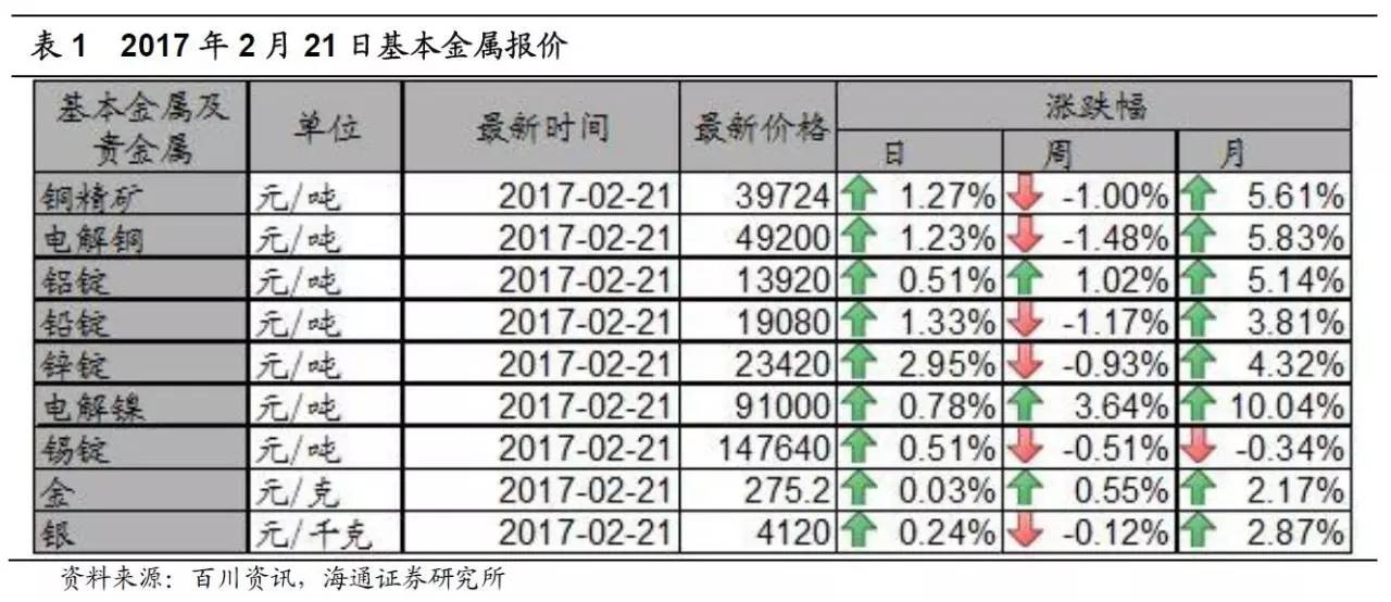 2025年1月22日 第15页