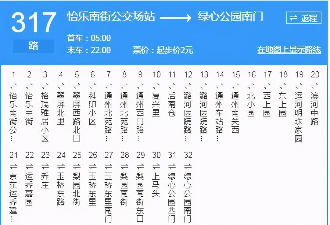 通州上马头区域全新发展规划揭晓