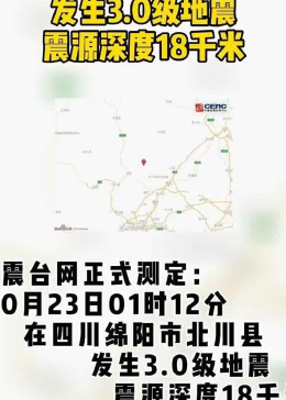 绵阳地区突发地震，最新动态即时播报！