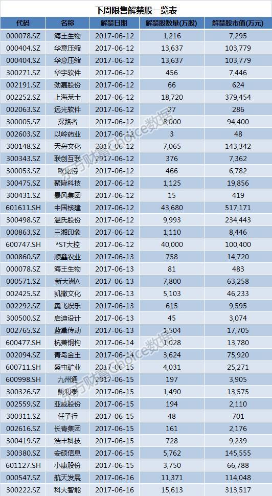 央行最新发布贷款利率详情揭晓