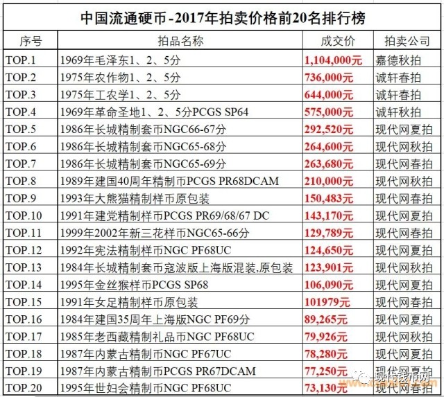 力奥币实时行情：最新交易价格一览